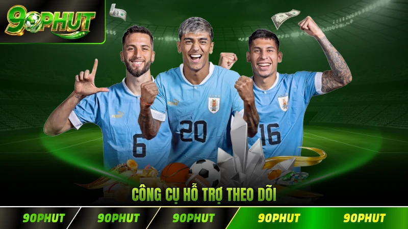 Công cụ hỗ trợ theo dõi