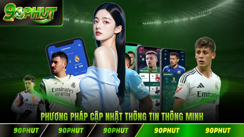 Phương pháp cập nhật thông tin thông minh